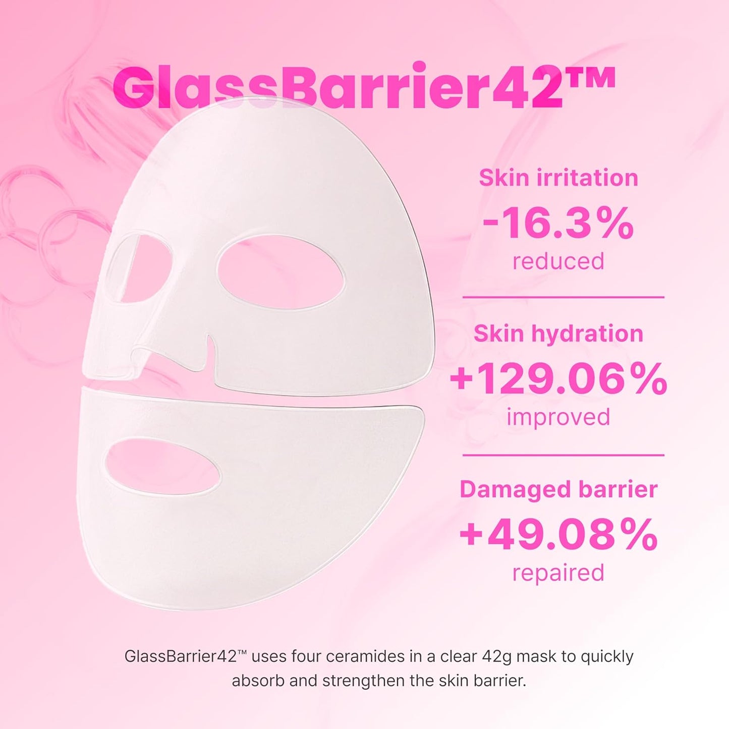 PO:DL Oat Ceramide Hydromask