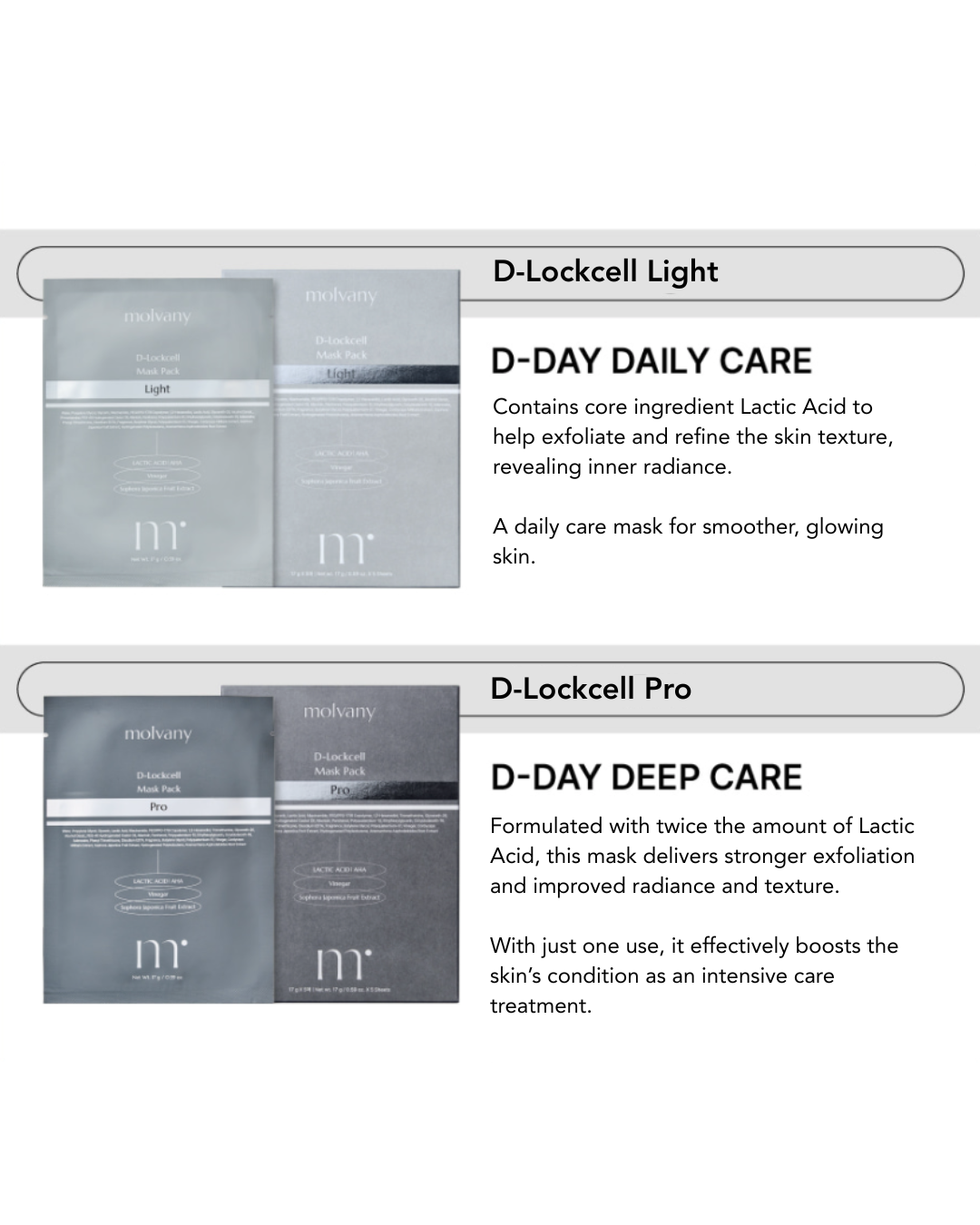molvany D-Lockcell Mask Pack Light